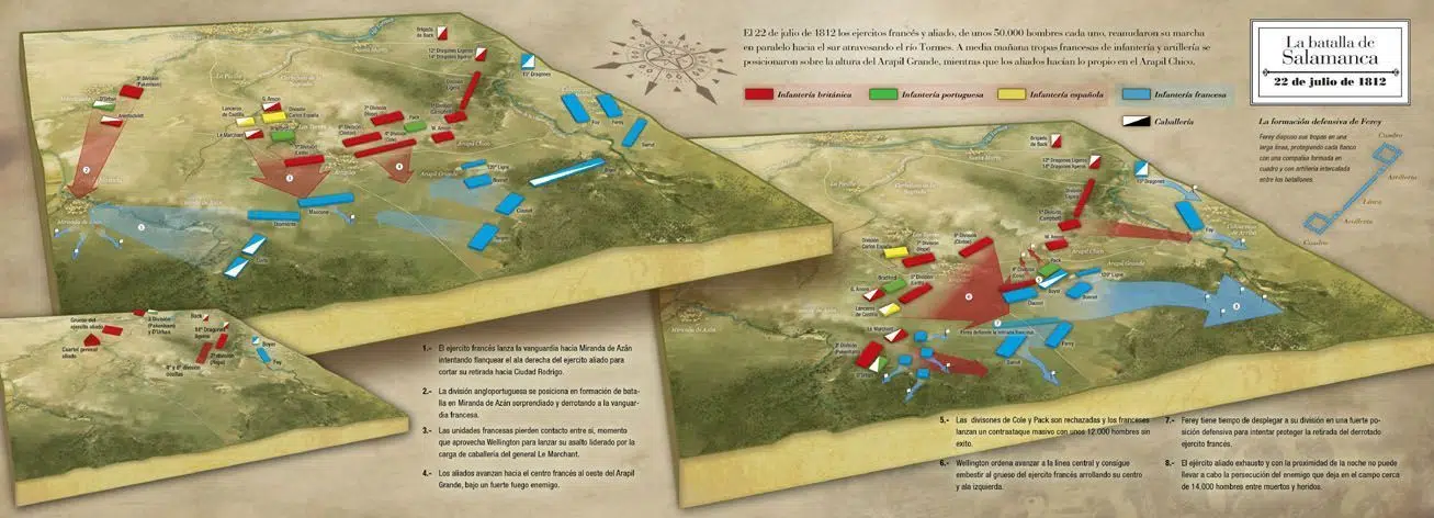 batalla de Salamanca