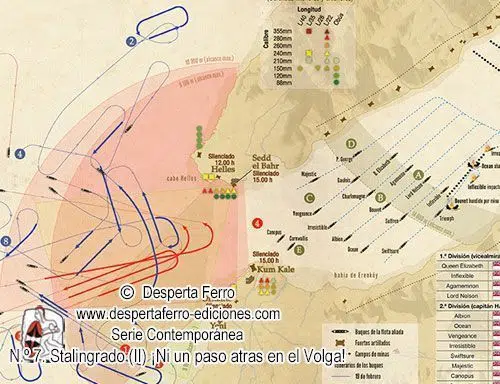 batalla de los Dardanelos