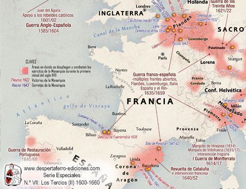 DFE7-6, La monarquía hispánica como negocio familiar