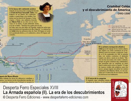 El descubrimiento de América y el reparto del mundo por Jesús Varela Marcos – Universidad de Valladolid