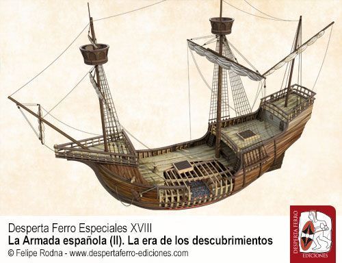 Las naves de exploración. Carabelas y naos por George Schwarz – Naval History and Heritage Command, US Navy