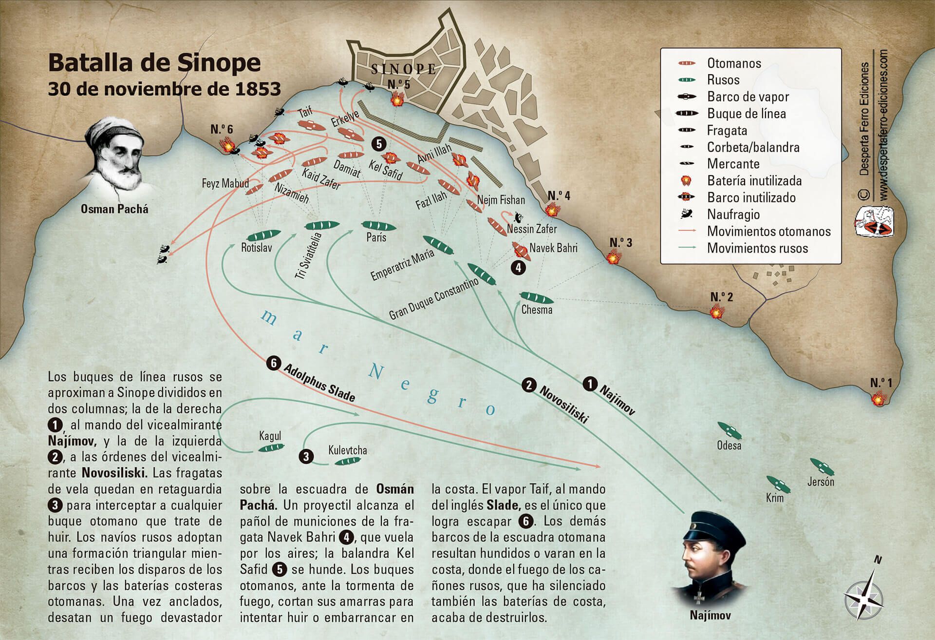 Mapa de la batalla de Sinope