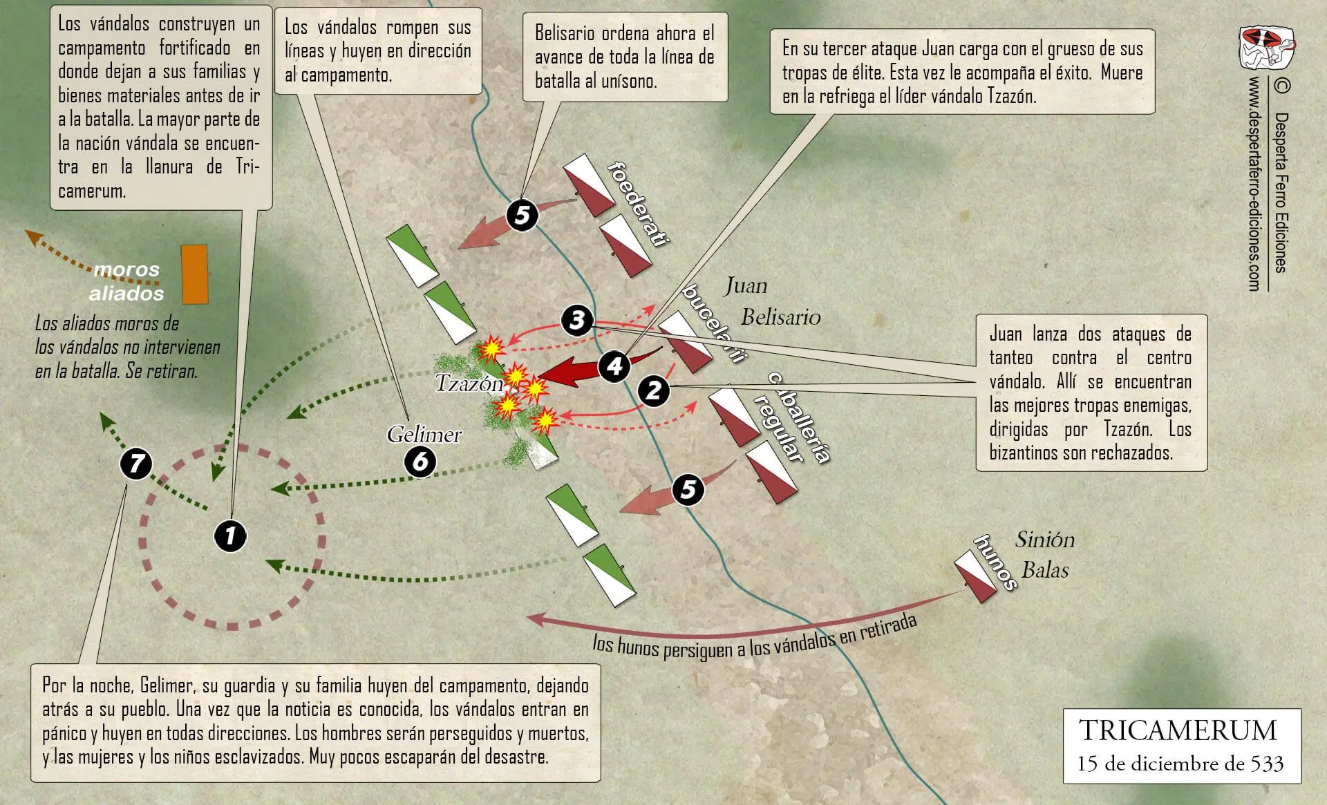 mapa batalla de Tricamerum