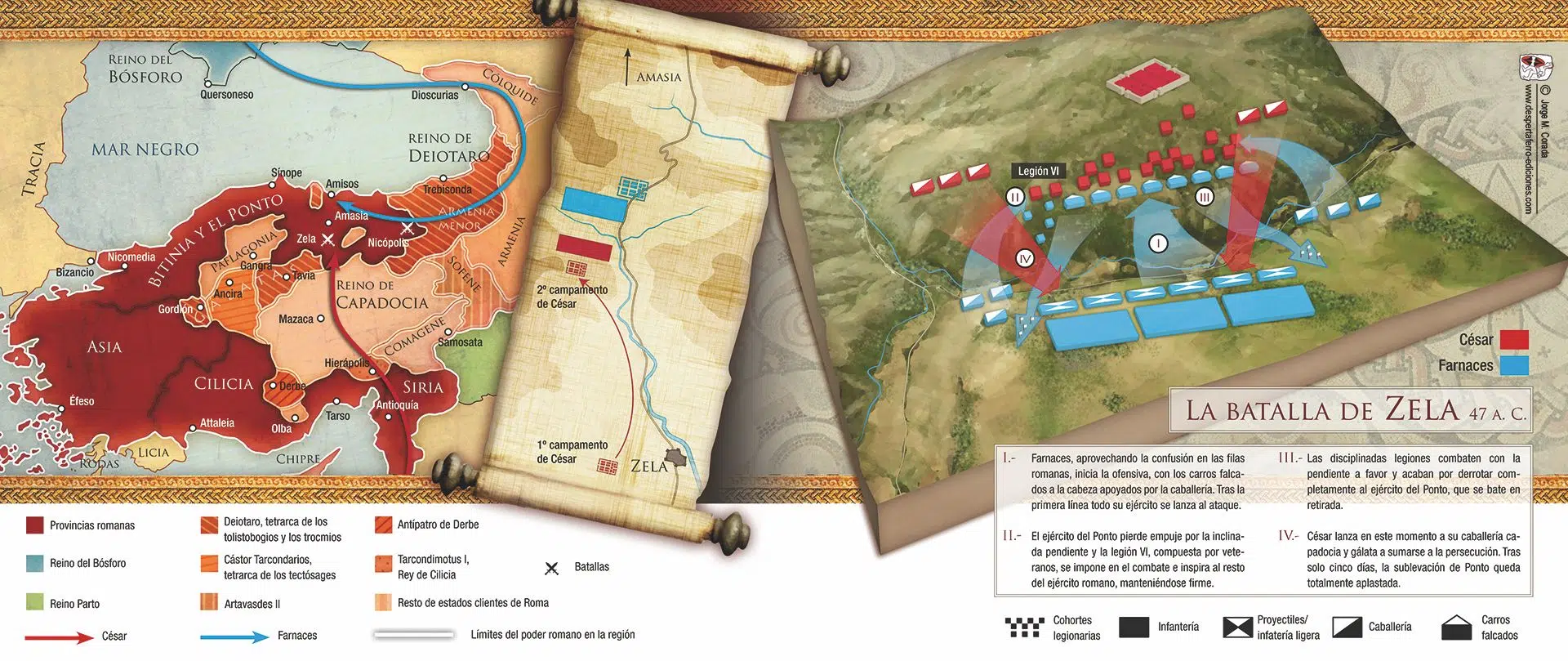 Mapa batalla de Zela Julio César