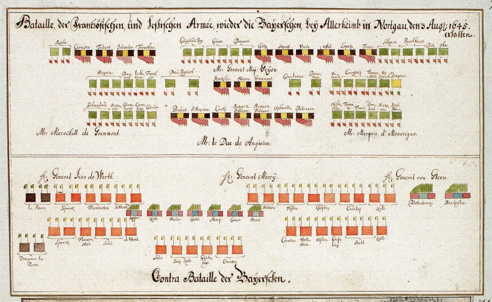 Órdenes de batalla de los ejércitos francés y bávaro en Allerheim