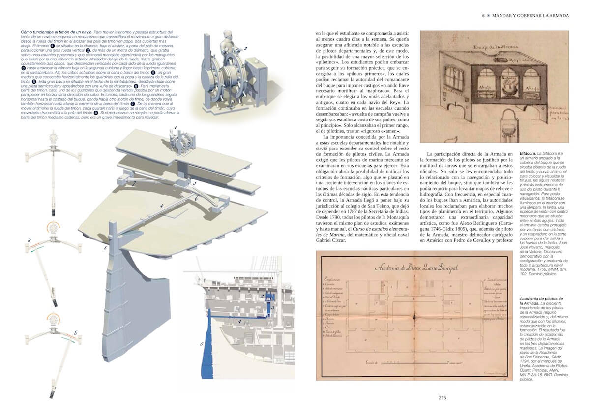 La Armada española en el siglo XVIII. Historia de un triunfo Rafael Torres