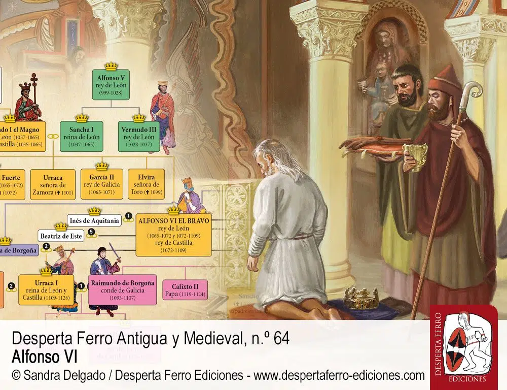 El acceso al trono de Alfonso VI y la pugna por la reunificación del reino por Sonia Vital Fernández (Universidad Nacional del Sur)