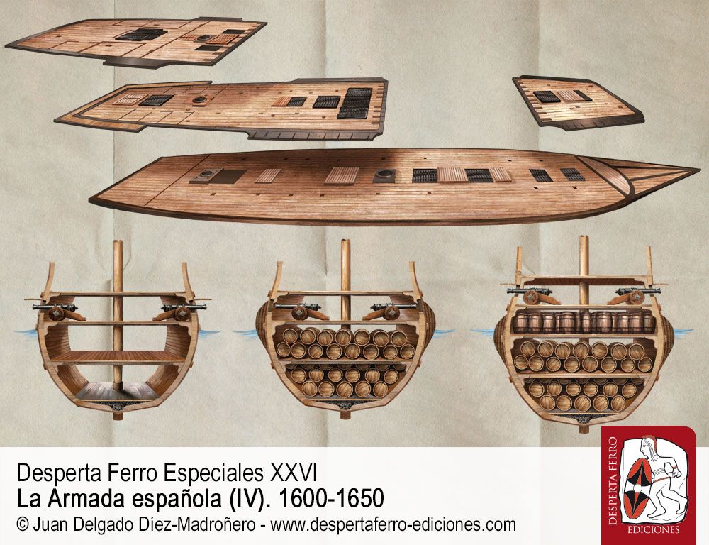 La evolución del galeón. Nuevos modelos constructivos por José Luis Casabán (Texas A&M University) Armada española siglo XVII