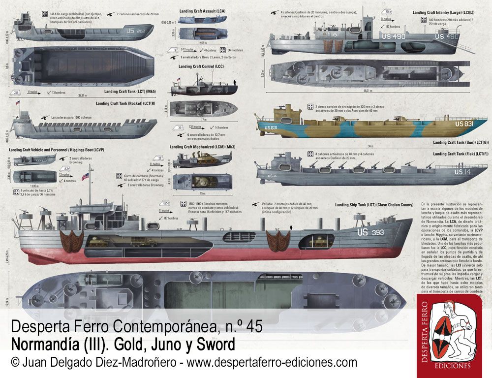 Operación Neptune. La armada aliada en el Día D por Craig L. Symonds (United States Naval War College) Normandía (III) Gold, Juno y Sword -Desperta Ferro Contemporánea n.º45