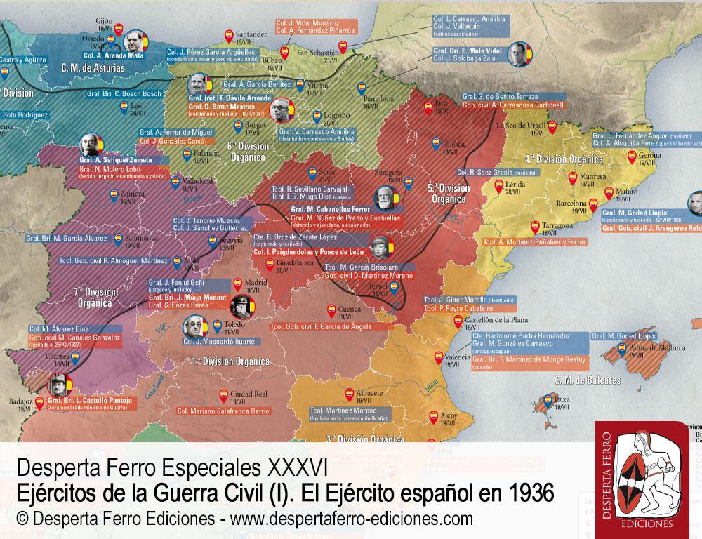 Ejércitos de la Guerra Civil española 1936