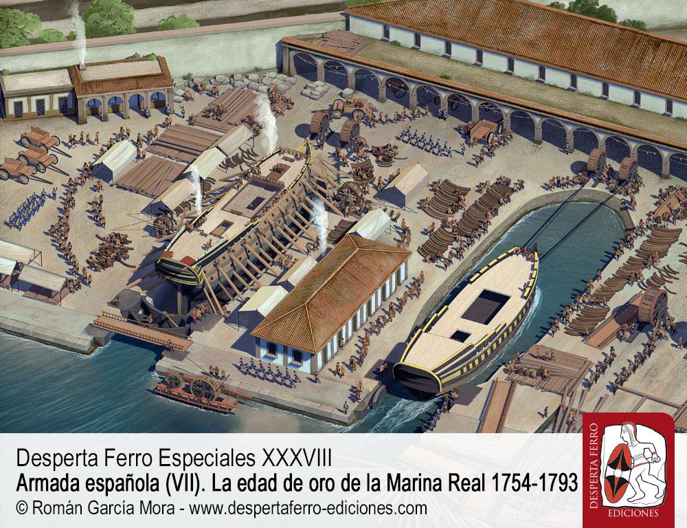 Árboles para la Marina. Las políticas forestales del siglo XVIII Óscar Riezu Elizalde (Universidad de Navarra)