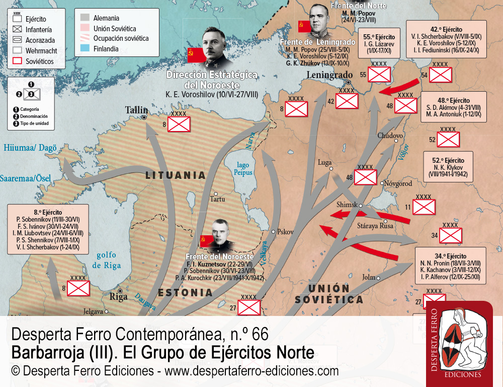 Leningrado. Planes de defensa y ataque por Pritt Buttar